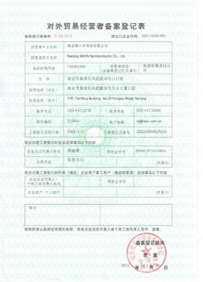 南京球信网·(中国)官方进出口代码证